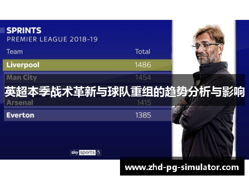 英超本季战术革新与球队重组的趋势分析与影响 英超本季战术革新与球队重组的趋势分析与影响
