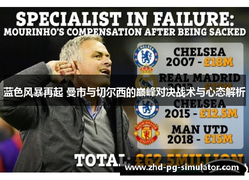 蓝色风暴再起 曼市与切尔西的巅峰对决战术与心态解析 蓝色风暴再起 曼市与切尔西的巅峰对决战术与心态解析