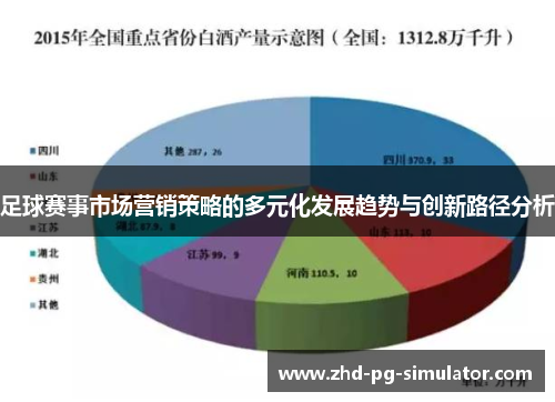 足球赛事市场营销策略的多元化发展趋势与创新路径分析