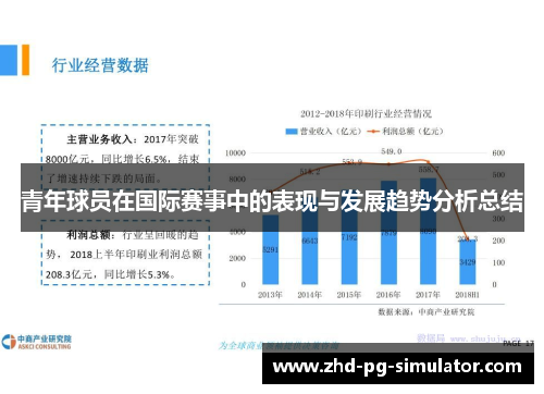 青年球员在国际赛事中的表现与发展趋势分析总结 青年球员在国际赛事中的表现与发展趋势分析总结