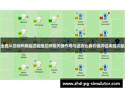 全面从世俱杯数据透视维尼修斯关键作用与进攻比赛价值评估表现贡献
